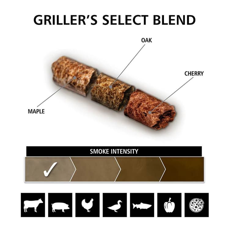 Pellet-Composition-Grillers-Select-Blend.jpg