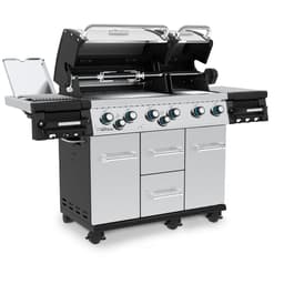 imperial-s-690-ir-gas-grill-997983-p4.jpg